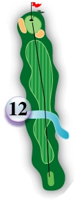 12th Hole